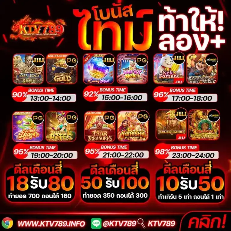 ช่วงเวลาโบนัสแตกง่าย KTV789 จากสถิติจริงของผู้เล่น